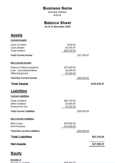 balance sheet format in excel. Balance Sheet