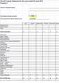 Rental Property Schedule